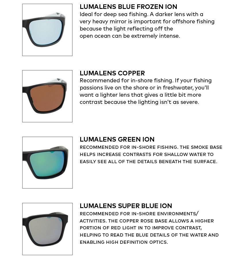Dragon Alliance  Polarized Sunglasses, Snow Goggles & Optical